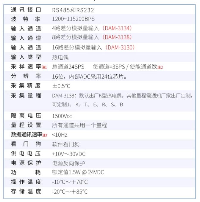 阿尔泰科技8路热电偶 模拟量采集模块DAM-3138